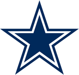 Dallas Cowboys